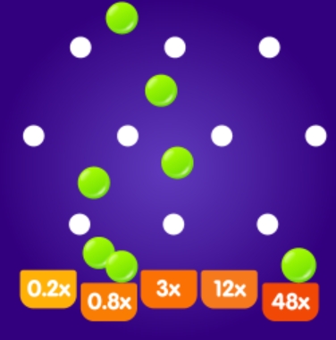 Plinko Frenzy